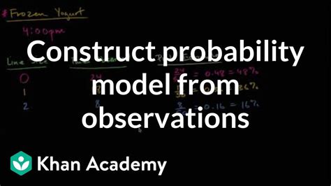 khan academy probability model.